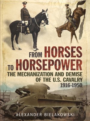 cover image of From Horses to Horsepower